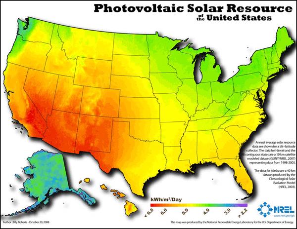 Solar Resource