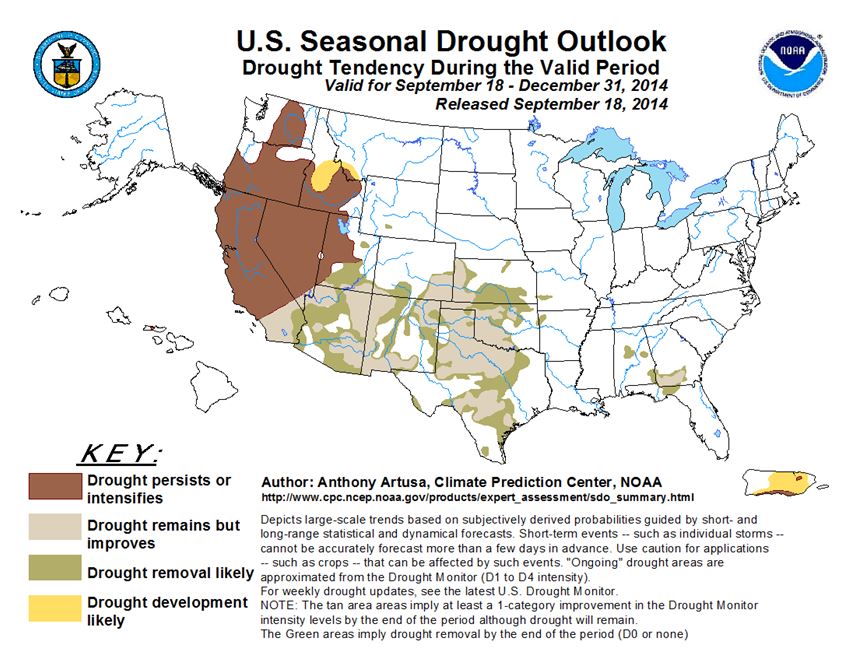 US Seasons