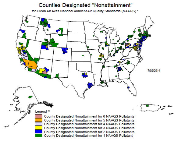 Nonattainment